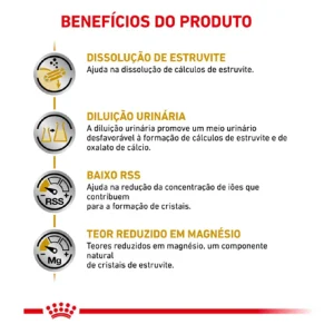 Ração Royal Canin Urinary S/O Gatos com Cálculos Urinários 1,5kg
